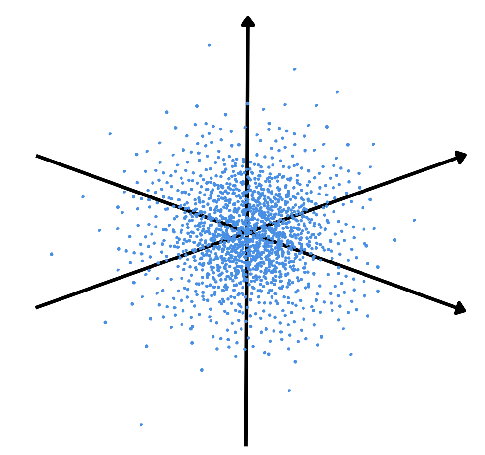 Wavefunction aesthetic